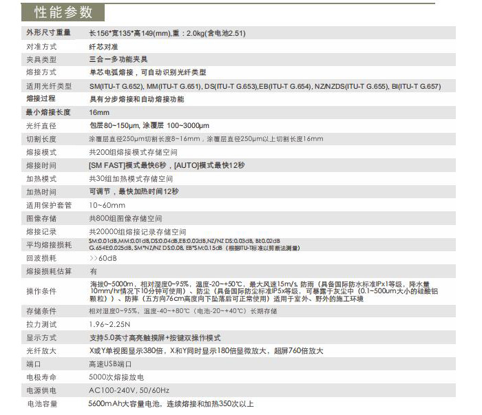 長沙奧信電子科技有限公司,奧信電子科技,光纖熔接機(jī),光時域反射儀,通信測試儀表